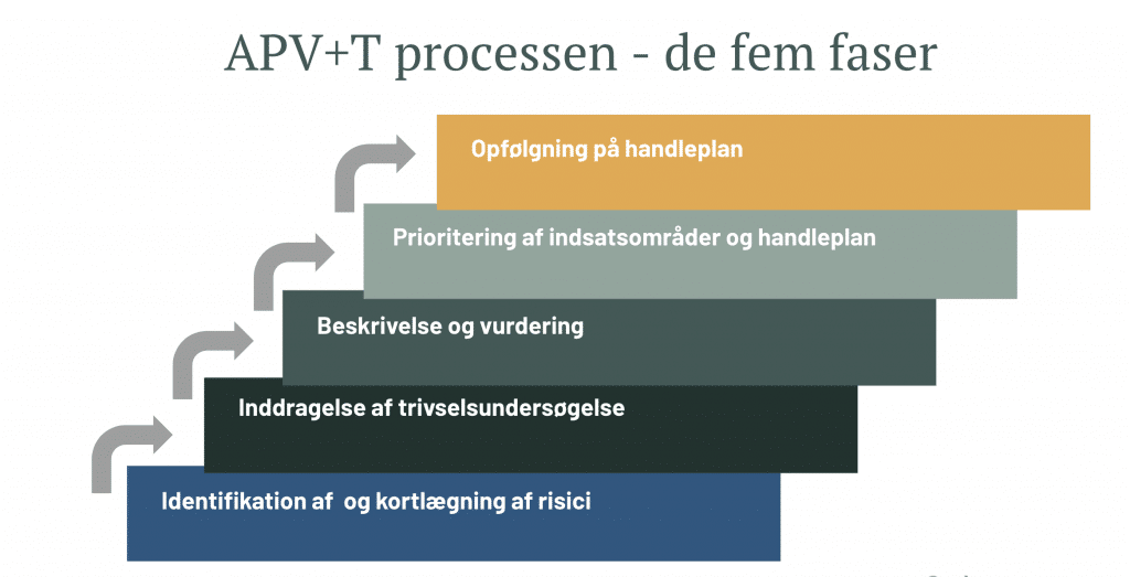 Skaermbillede-2021-10-19-kl.-08.58.03-1024x523
